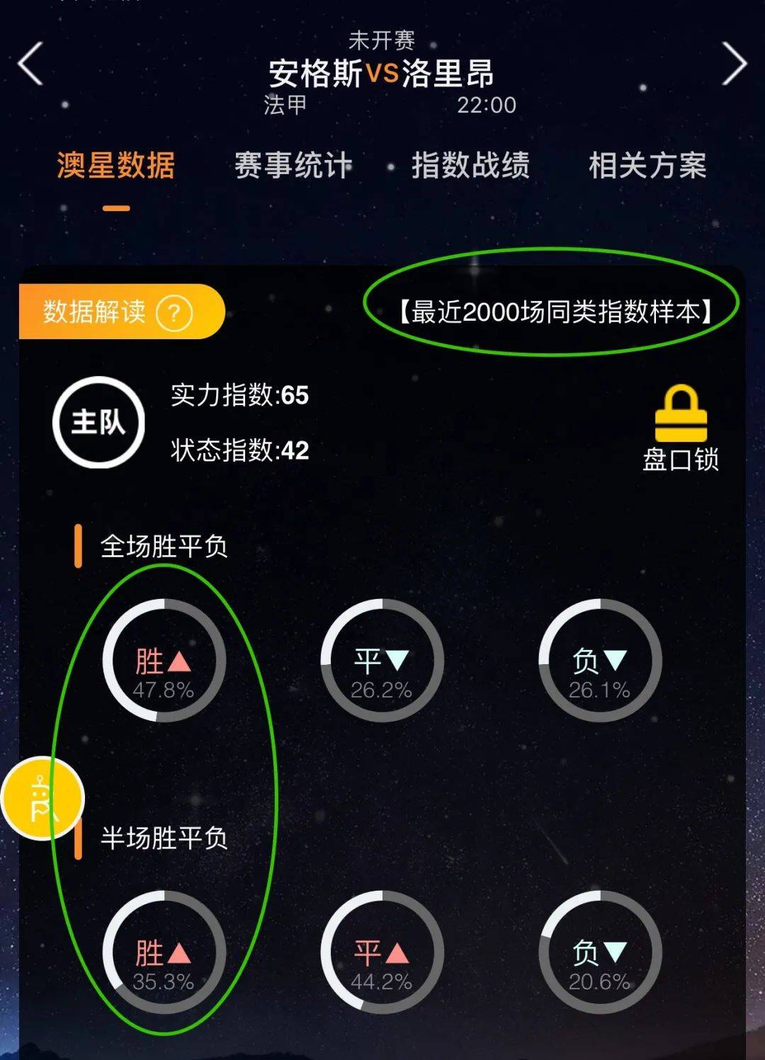 售也极大旺